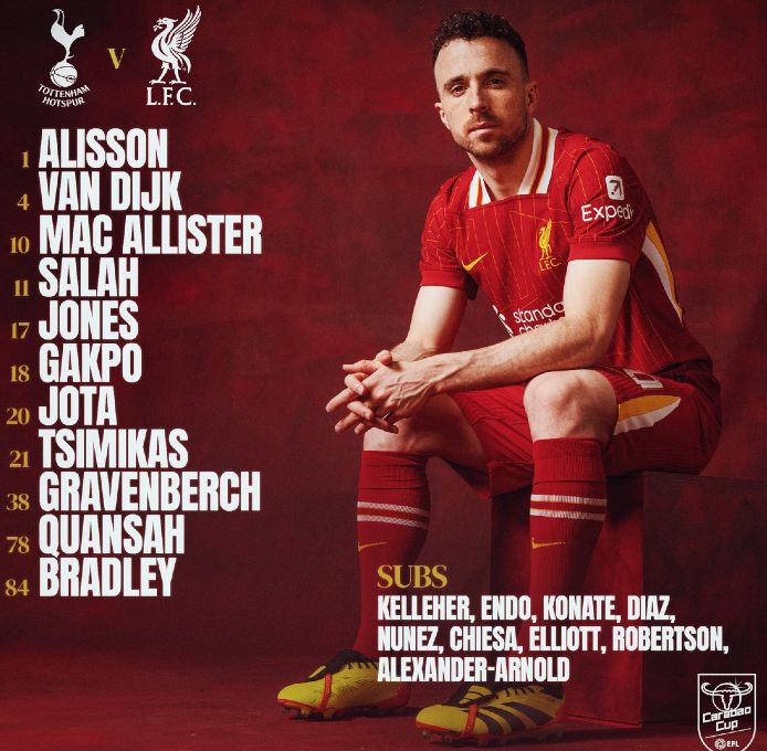 Liverpool FC starting lineup vs Tottenham League Cup 2024-25 Semifinal