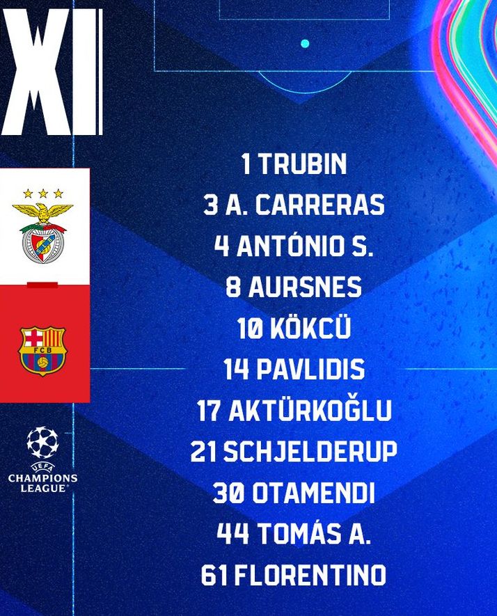 SL Benfica vs FC Barcelona lineups 2025 Champions League