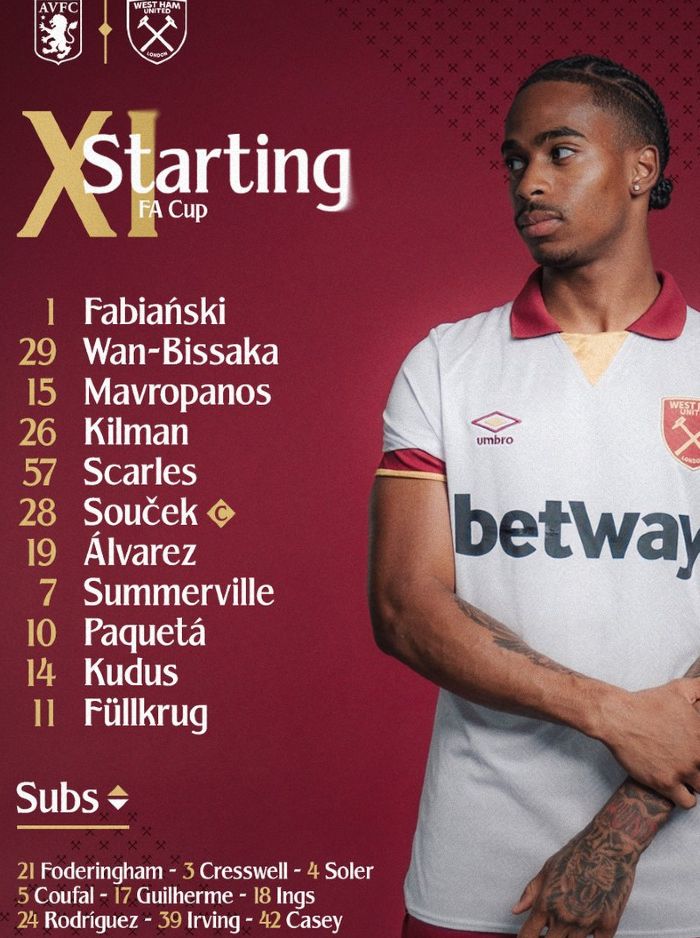 West Ham starting lineup vs Aston Villa FA Cup 2025