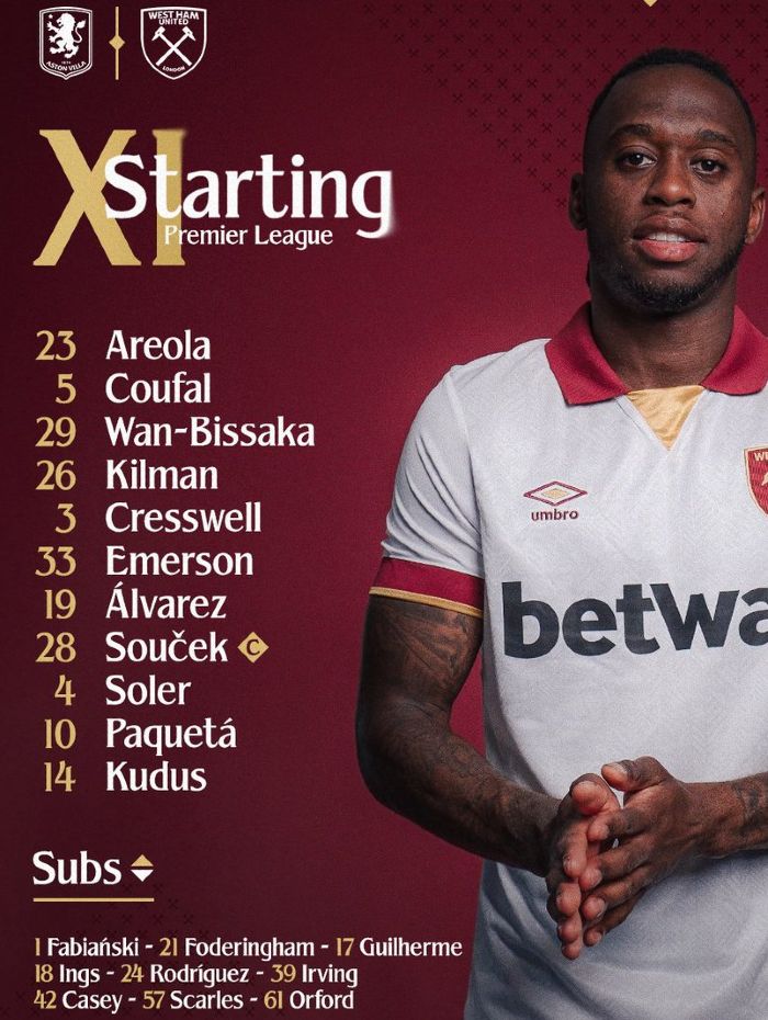 West Ham starting lineup vs Aston Villa Premier League 2024-25