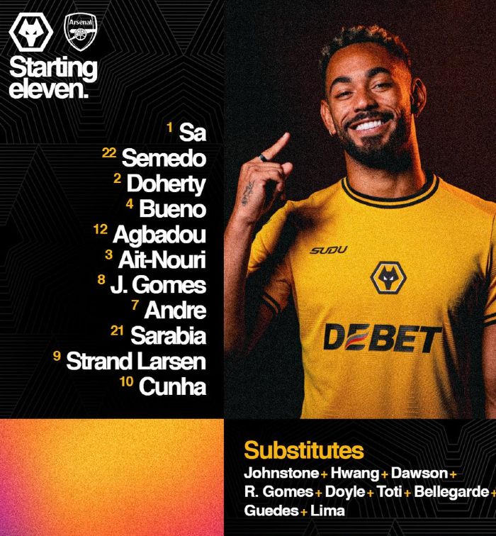 Wolverhampton Wanderers FC vs Arsenal FC Lineups 2025 January