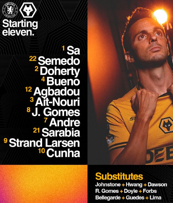 Wolves FC starting lineup vs Chelsea 2024-25