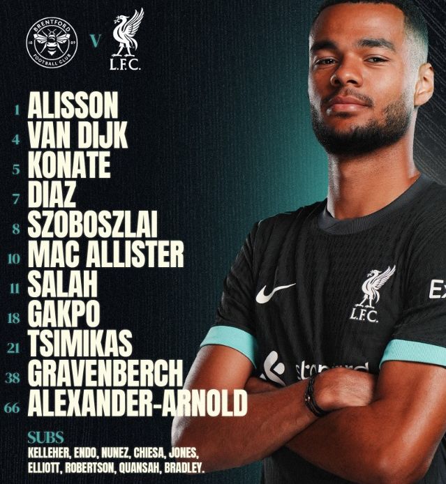 liverpool fc starting lineup vs brentford fc 2024-25