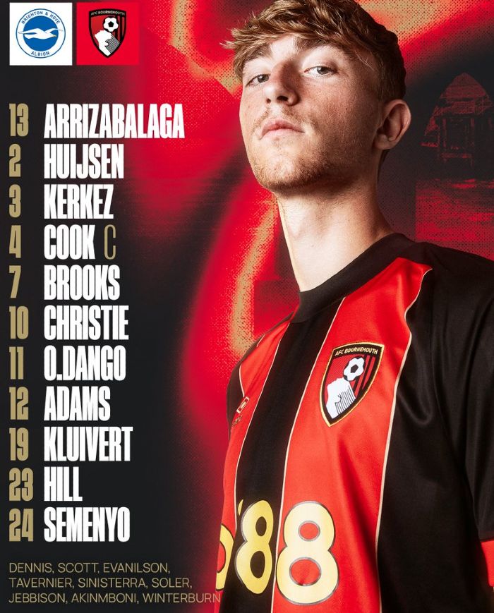 AFC Bournemouth starting lineup vs Brighton FC February 2025