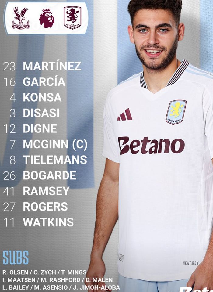 Aston Villa FC starting lineup vs CPFC February 2025