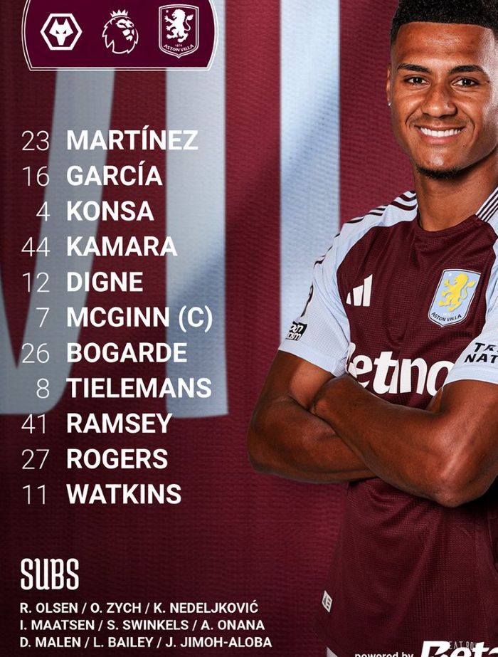 Aston Villa FC starting lineup vs Wolves FC February 2025