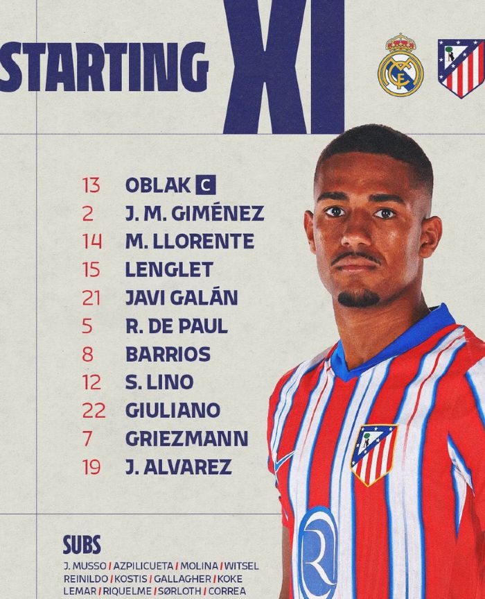 Atletico de Madrid starting lineup vs Real Madrid February 2025