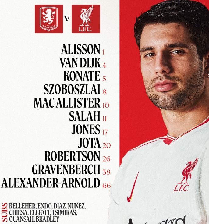 Liverpool FC starting lineup vs Aston Villa FC February 2025