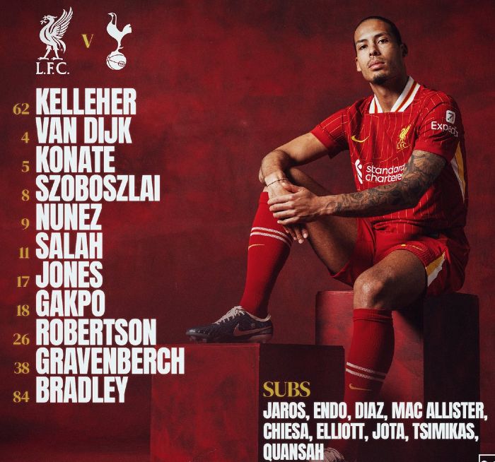 Liverpool FC vs Tottenham Lineups Carabao Cup February 2025