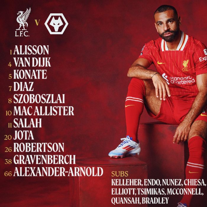 Liverpool FC vs Wolverhampton Wanderers Lineups 2025