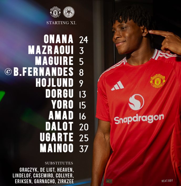 Manchester United FC vs Leicester City Lineups 2025 February FA Cup