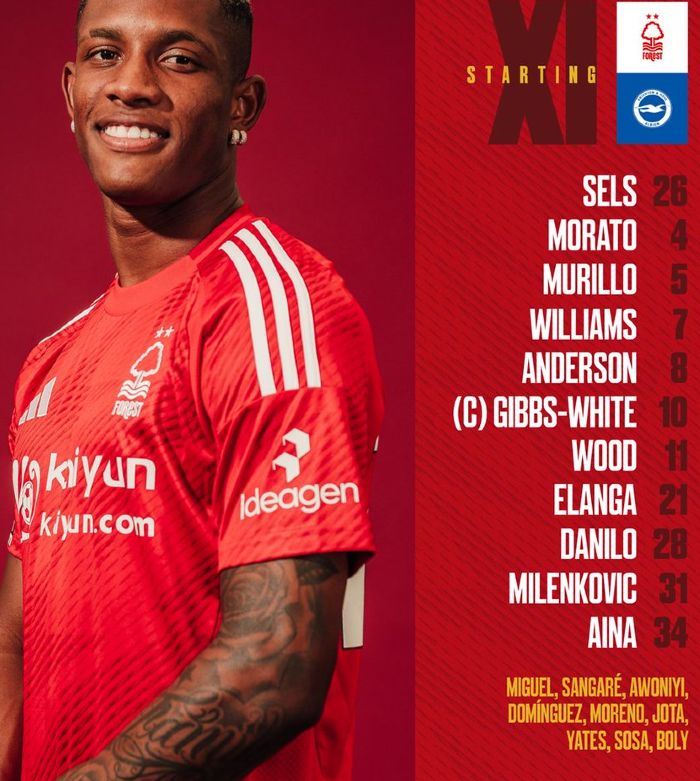 Nottingham Forest FC vs Brighton & Hove Albion FC Lineups 2025 January