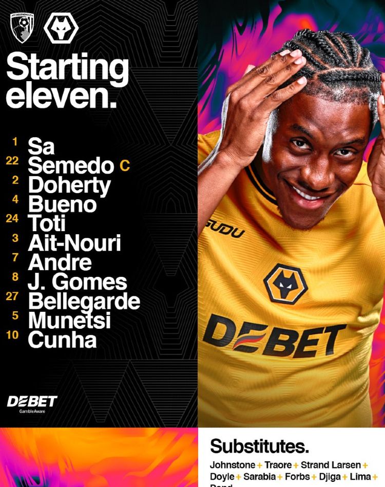 Wolves FC starting lineup vs AFC Bournemouth February 2025