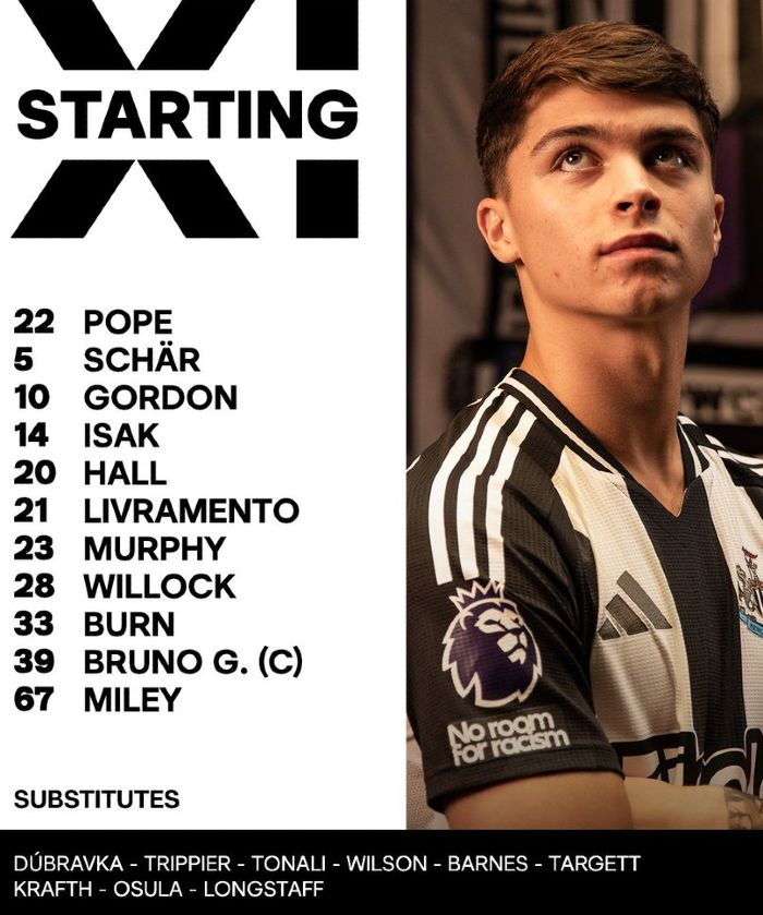 newcastle united fc vs nottingham forest lineups 2025