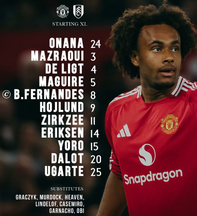 Manchester United FC vs Fulham FC Lineups 2025