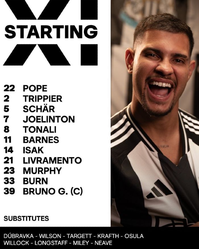 Newcastle United FC starting lineup vs West Ham United FC March 2025