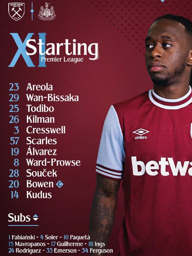 West Ham vs Newcastle United FC Lineups 2025